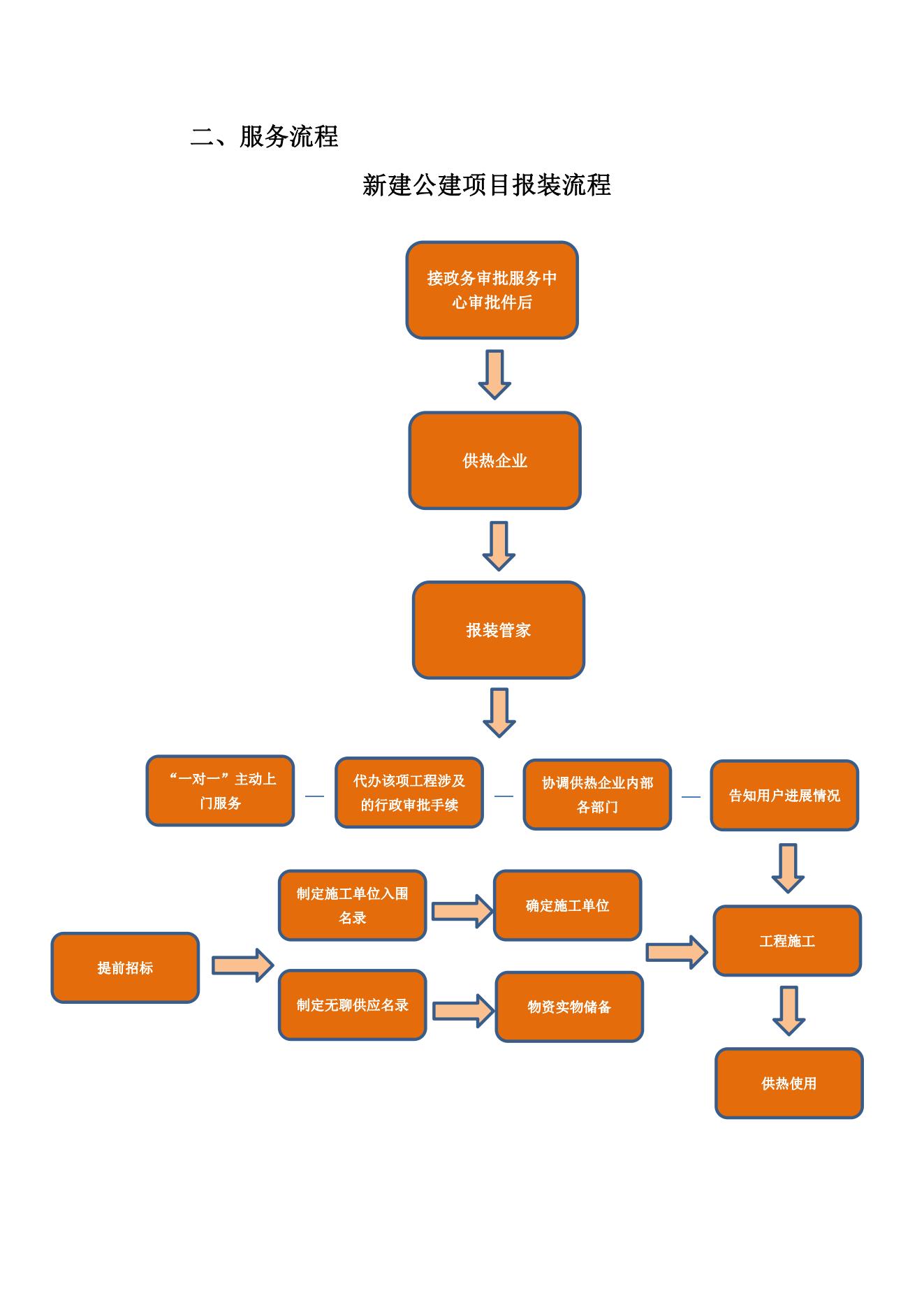 3118�ƶ�����(�й���)�ٷ���վ