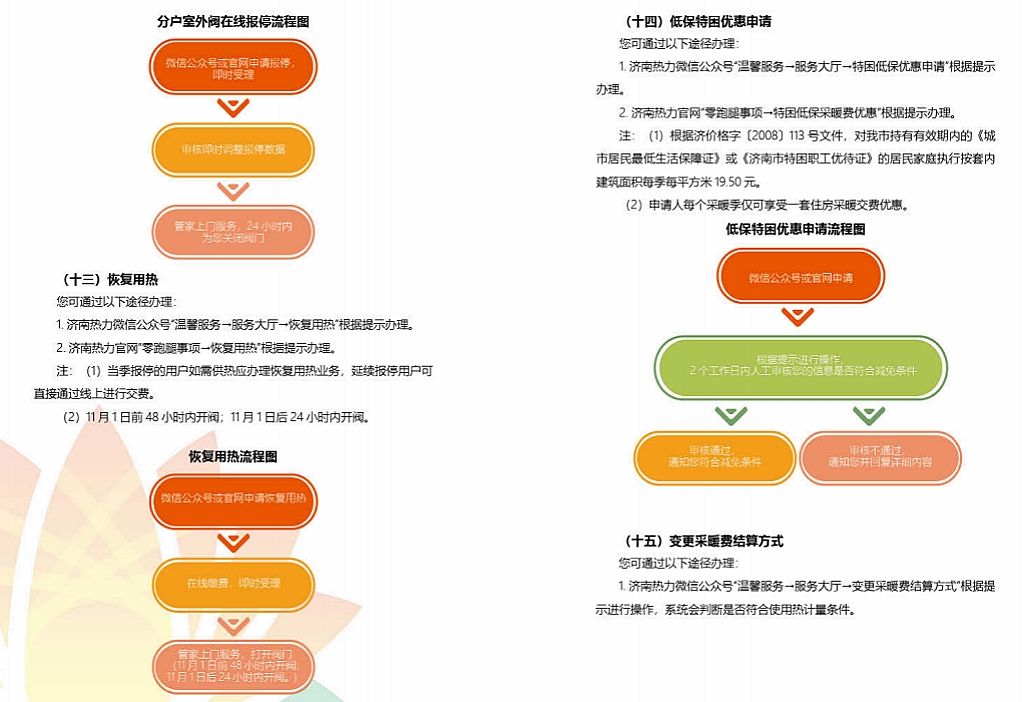 3118�ƶ�����(�й���)�ٷ���վ