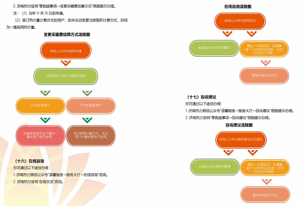 3118�ƶ�����(�й���)�ٷ���վ