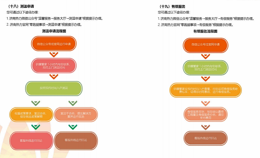 3118�ƶ�����(�й���)�ٷ���վ