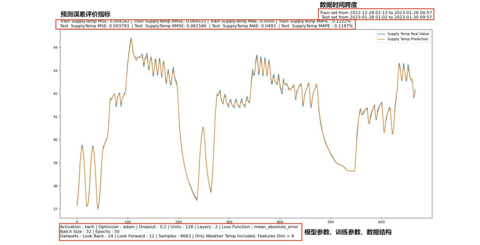 3118�ƶ�����(�й���)�ٷ���վ