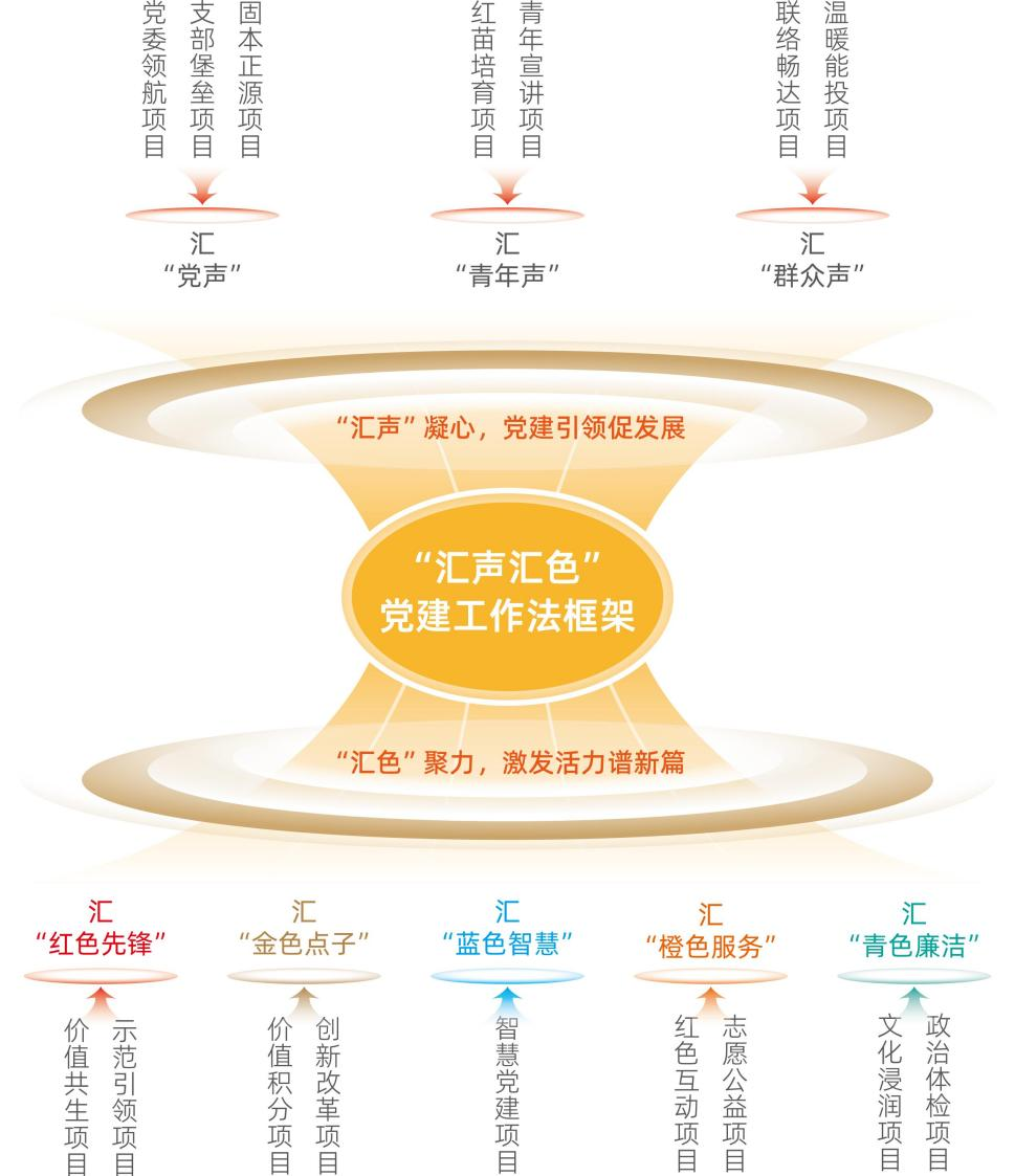 3118�ƶ�����(�й���)�ٷ���վ