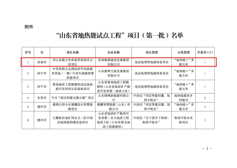 3118云顶集团(中国区)官方网站