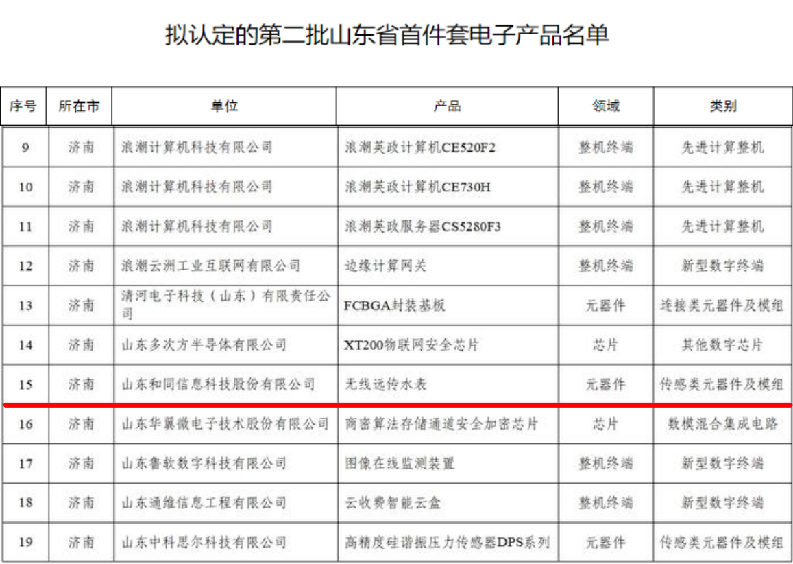 3118�ƶ�����(�й���)�ٷ���վ